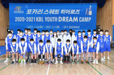 KBL 유스 드림 캠프 종료…초등 강민성, 중등 김경진 MVP 선정