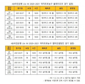 2020~2021 여자프로농구 플레이오프 및 챔피언결정전 일정 발표