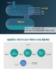GS칼텍스, 연 생산량 1만톤 규모 액화수소 플랜트 짓는다
