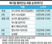 34살 유어트 섀도프 246경기 만에 LPGA 첫 우승 [메디힐 챔피언십]