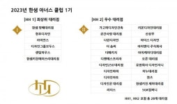 한샘, 우수 대리점 멤버십 ‘아너스클럽’ 28개 선정