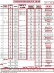 시흥시, ‘아쿠아펫랜드’ 사업 위해 법규 꼼수 부렸나?