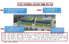 시흥시, ‘아쿠아펫랜드’ 사업 위해 법규 꼼수 부렸나?