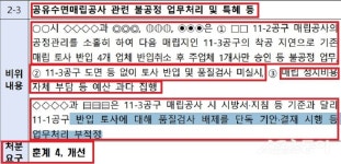 인천시 송도 11-3공구 매립공사, 특혜 의혹 