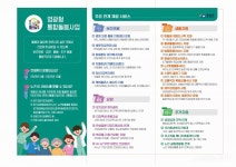 영광군, 설 연휴 대비 “빈틈없는 응급의료” 대응