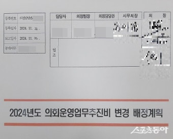 대전시의회, ‘업무추진비 논란’ 언론 보도에 강력 반발… “오보에 유감”