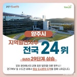 양주시, 대한민국 “전국 24위 지역발전지수” 대도약