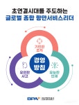 부산항만공사, 新경영방침 선포로 미래 항만운영 기반 강화