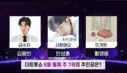 황영웅, 김용빈·안성훈 제치고 ‘첫 1위’ 차지할까