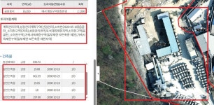 화성시 무송리 H레미콘, 임야 도로 논란…“계획관리지역서 레미콘 공장 불가”