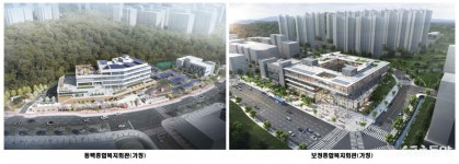 이상일 용인시장, 내년 4월 복지회관 개관 차질 없도록 철저한 공사 당부