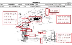 안산시 팔곡일동 E기업 레미콘 공장 특혜 의혹…“허가·도로 사용 절차 불투명” 논란