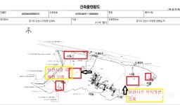 안성시 광일환경, 1만㎡ 넘는 사업에 환경평가 미이행 정황… 시는 ‘묵묵부답’