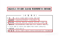 “불법 시설 운영 의혹” 수원시 광교호수공원 부지, 수사 필요성 제기