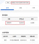 태성공영, 목장·농지서 공장 운영… 아산시 책임 논란