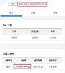 화성시 대석개발, 농지에 사업장폐기물 4,000톤 불법 투기 의혹