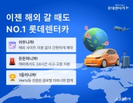 “해외서 사고 나도 한국어로 소통“…롯데렌터카, 허츠 손잡고 글로벌 영토 확장