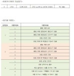 스포츠토토, 토토OX 18회차 발매