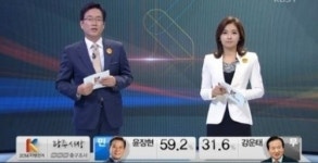 홍기섭 취재주간, 개표방송 끝으로 보직사퇴 의사전달