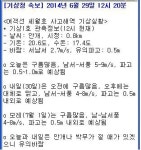 [날씨]일부지역 천동·번개 동반한 소나기…이번주 중반 장마전선 영향