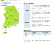 [주말날씨(19∼20일)]장마 주춤…일부지역 소나기· 국지성 호우