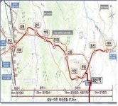요즘 여주 대신역 주변, 전원주택지로 급부상