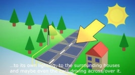 세계 최초 태양광 도로 도로 기능 + 전력생산 융합 시너지