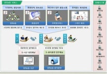 경북 신도청 개막,지자체 최초 신속 스마트한 업무 시스템 운영