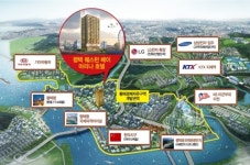 KTX 지제역 개통 앞둔 평택…평택 웨스턴베이 마리나호텔 들어선다