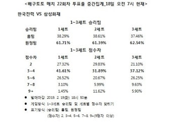 배구팬 