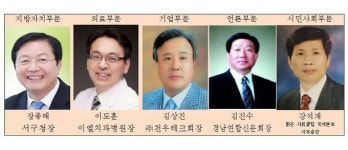 세계인권선언 72주년 기념 2020 대한민국 시민인권상 수상자 결정