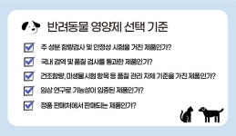 엘랑코 “멍냥이 영양제, 성분·품질관리까지 ‘꼼꼼 체크’하세요”