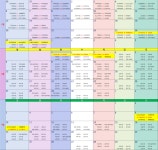 프로탁구리그, 코로나19로 취소된 경기 추가 일정 발표