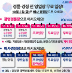 경륜·경정, 가을맞이 전 영업장 무료입장