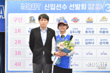 [포토] 노은서 2라운드 6순위로 우리은행 입단