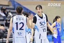 퓨처스리그 삼성생명-신한은행 경기 몰수패 처리