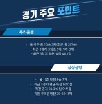 [루키 프리뷰] 하루 쉬고 삼성생명 맞는 우리은행, 이변 있을까?