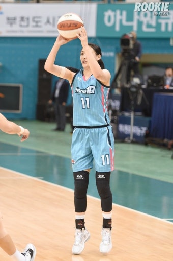 [원석연의 더 멘트] 누군가 3점슛의 미래를 묻거든
