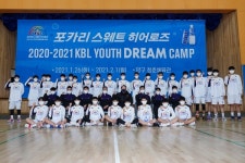 한파도 막을 수 없는 열정 KBL 유소년 드림캠프 성황리 개최