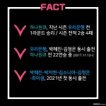 [루키 프리뷰] 상대에게 강한 우리은행 vs 아산에서 강한 하나원큐