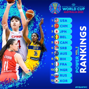 FIBA 여자농구 전문가 