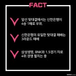 [루키 프리뷰] 갈 길 급한 삼성생명 vs 4연패 탈출 노리는 신한은행