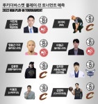 [PO 프리뷰] 브루클린, 7번 시드는 따논 당상? 8번 시드는 혼전