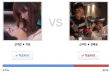 로필3 시청자 설문, 성준♥김소연 커플 압도적 지지