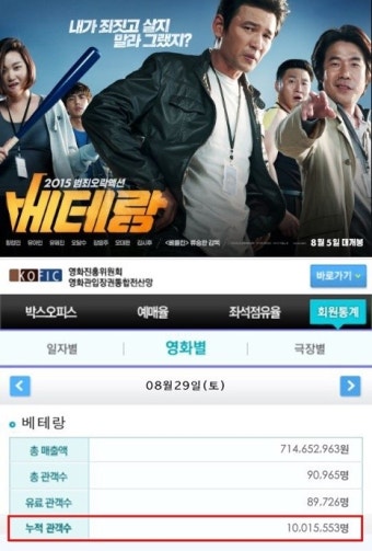 '베테랑' 류승완 감독, 