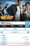 베테랑 류승완 감독, 천만 돌파, 진짜 베테랑 배우와 스태프에게 이 영광을
