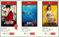 봉이 김선달, 흥행 포문 열었다! 호평 속 예매사이트 1위