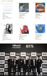 방탄소년단, 美 아마존 예약판매 6일째 1위! 컴백 카운트다운 돌입