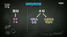 ‘공부가 머니?’ 수시 VS 정시, 결정해야 될 시기는? “1학년이 끝나면 내신의 40%가 확정”