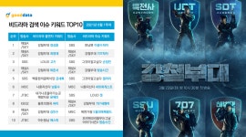 [TV톡] 6월 1째주 방송가 3대 이슈 #펜트하우스3 #이광수 하차 #강철부대 707